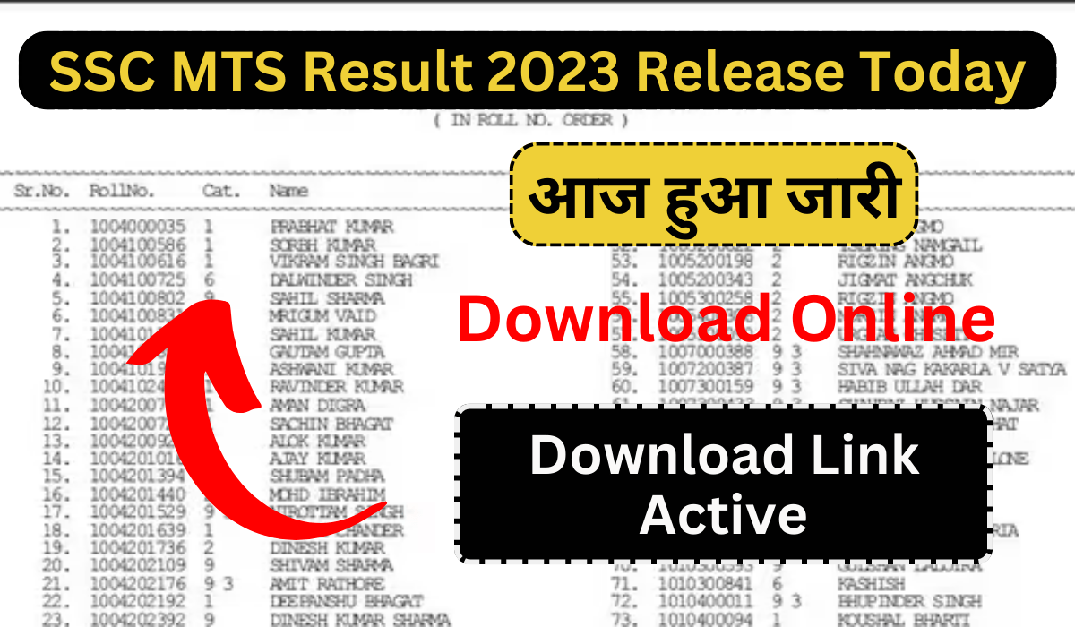 SSC MTS Result 2023 Release Today