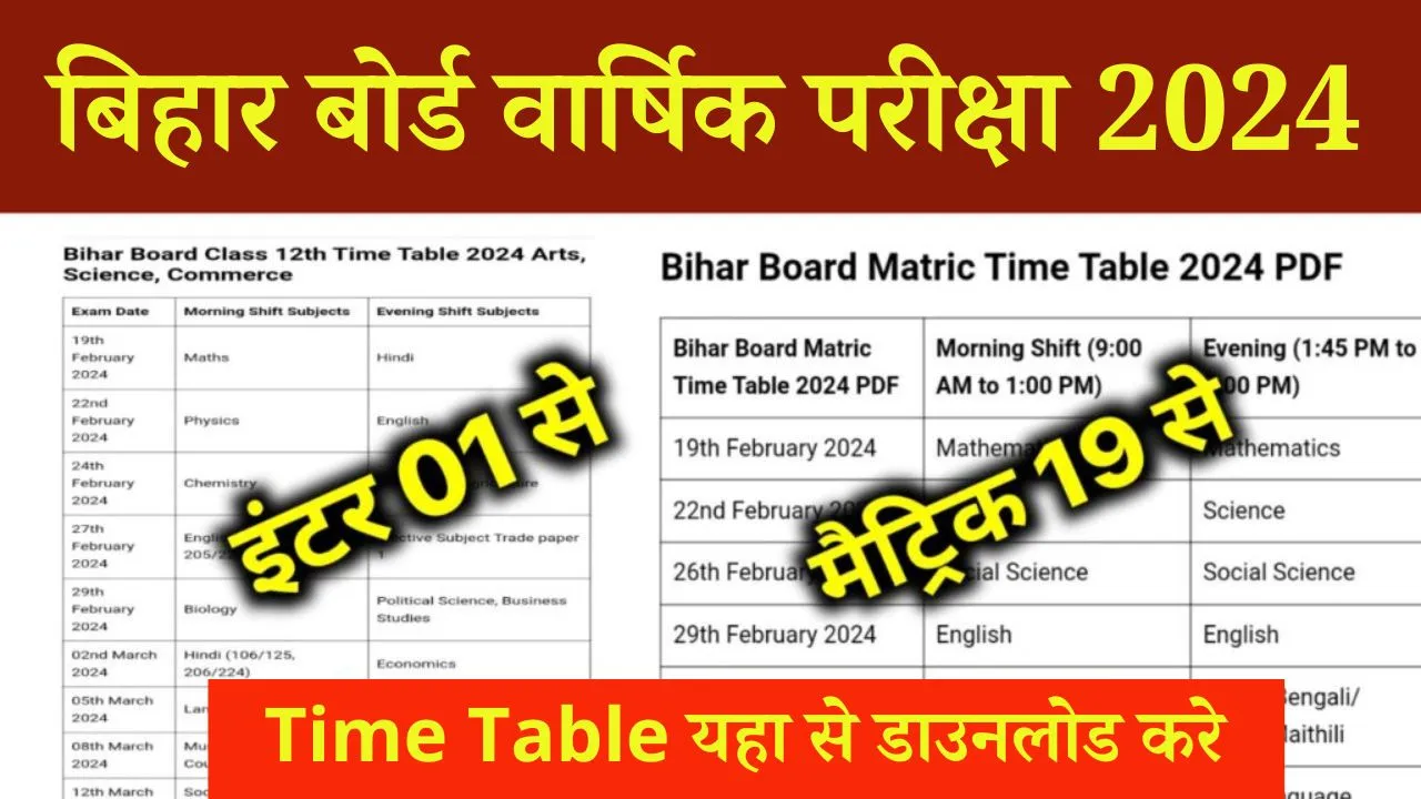 Bihar Board Class 10th 12th Exam Date 2024