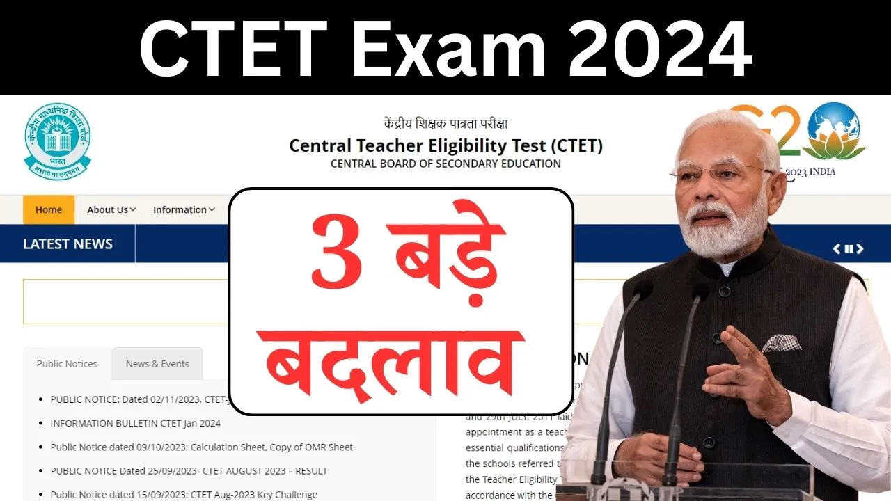 CTET Exam Good News 2024