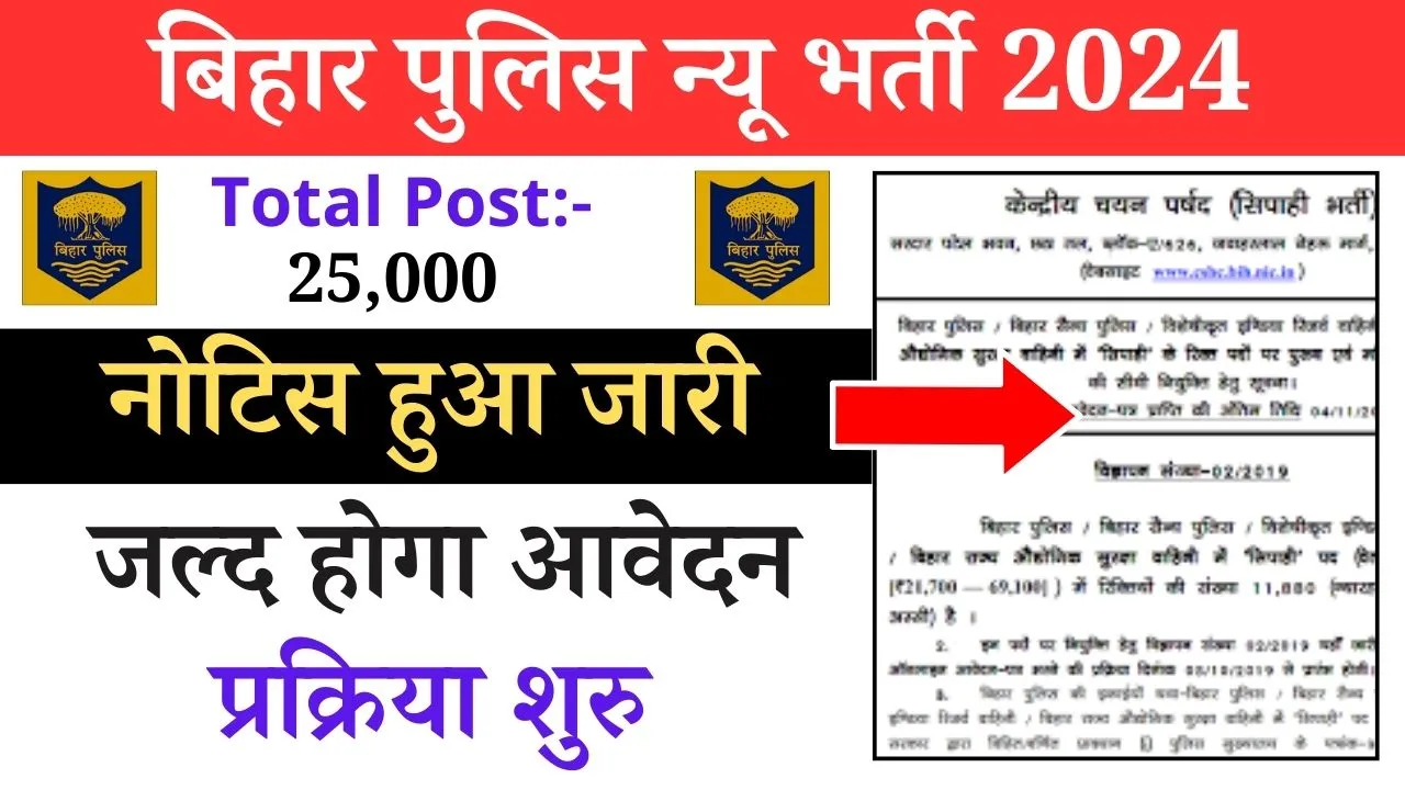 Select Bihar Police New Bharti Apply Online 2023-24 बिहार पुलिस में 25,000 हजार पद होगा भर्ती, Direct Best Link से करे आवेदन Bihar Police New Bharti Apply Online 2023-24