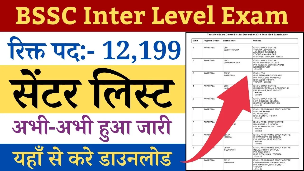 BSSC Inter Level Exam Centre List PDF Download 2023-24