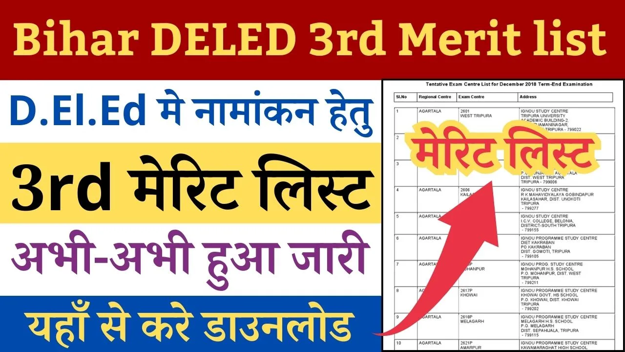 Bihar DELED 3rd Merit list 2023