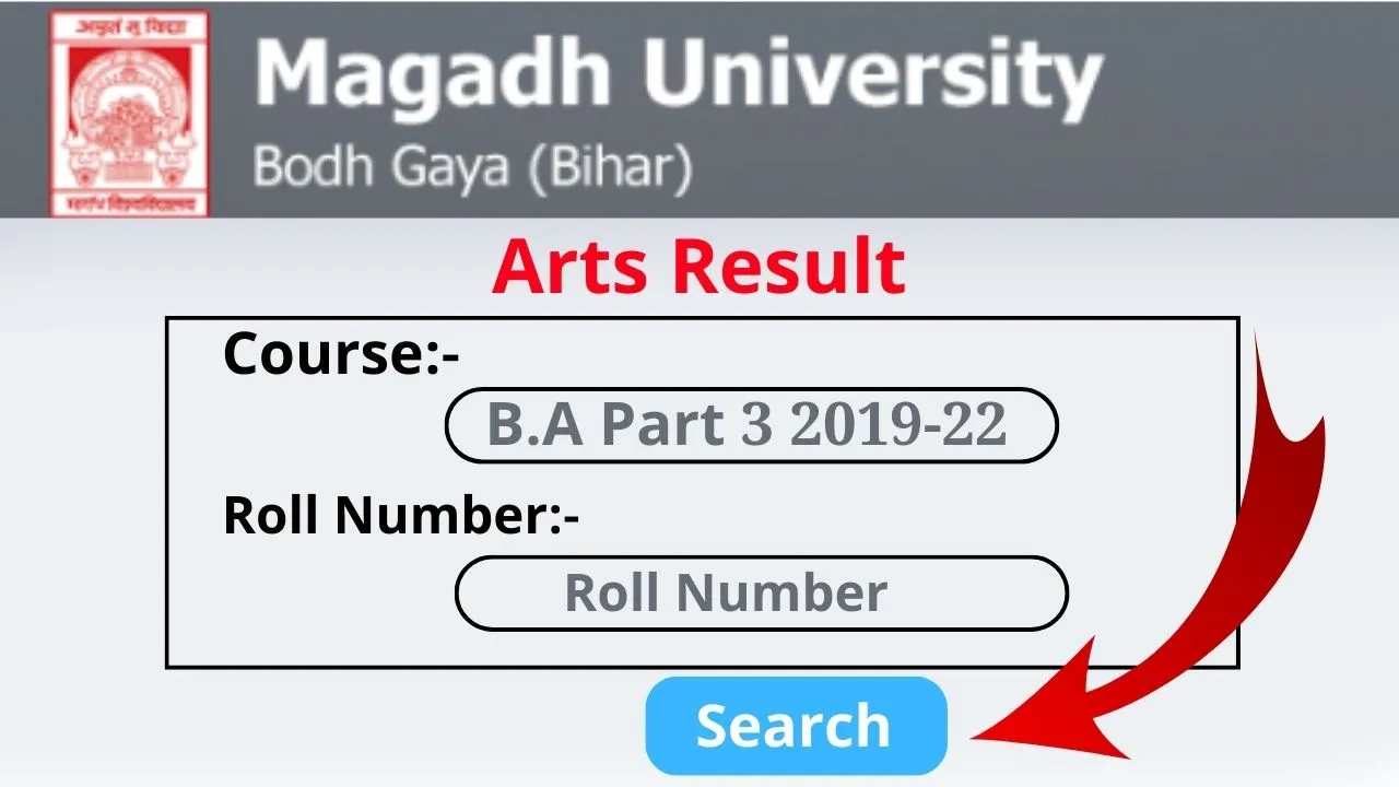 Magadh University Part 3 BA Result 2023