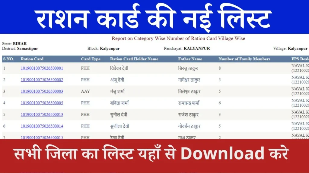 Select Ration Card New List